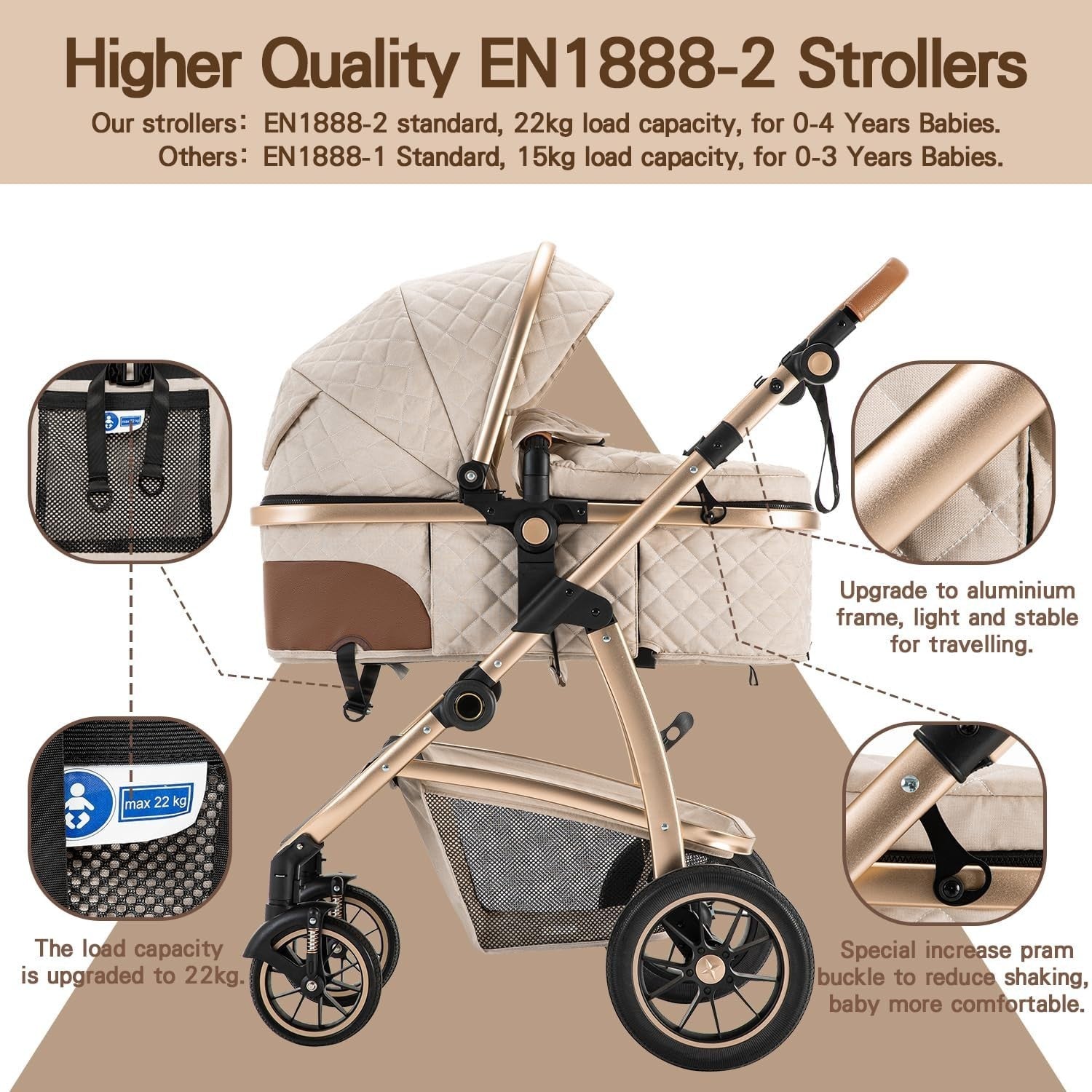 Baby Pram Travel System 3 in 1 Adjustable Handle Stroller Newborn