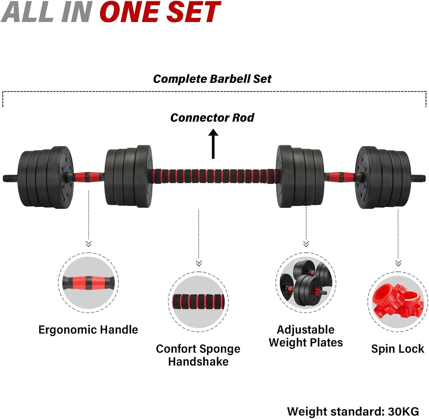 Adjustable Dumbbells Barbell Set Up to 30KG Home Gym Weight Training Kit