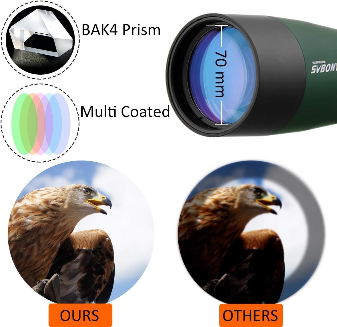 Spotting Scope 25-75x70 HD Zoom with Tripod & Phone Adapter for Bird Watching