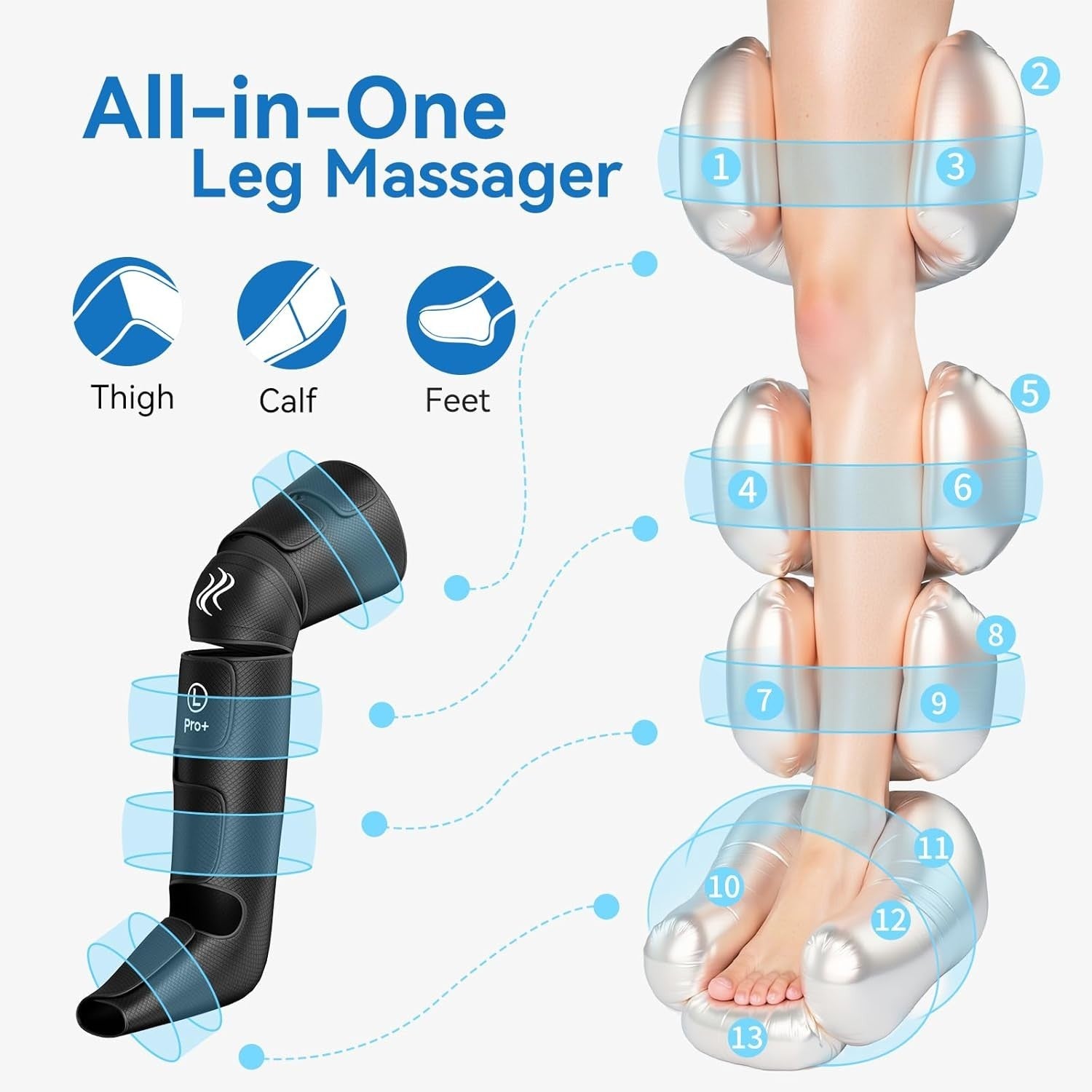 Air Compression Leg Massager with Heat for Pain Relief, Swollen Legs & Circulati