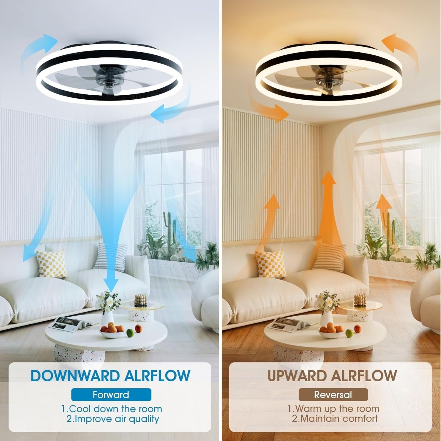 50cm LED Ceiling Fan Light Black, 6 Speeds Quiet Remote, Dimmable Modern
