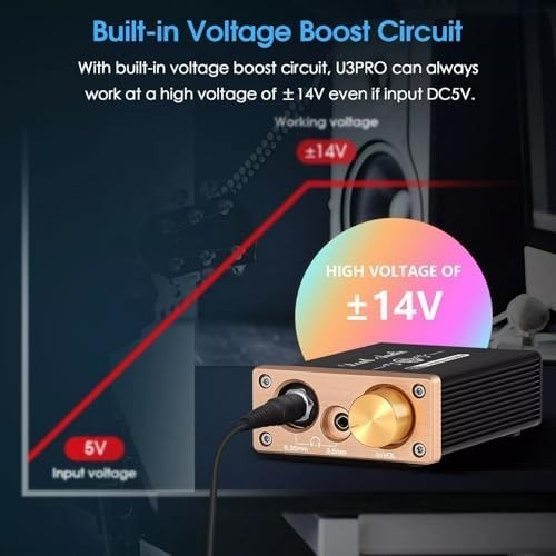 U3 PRO Mini Class A Headphone Amplifier HiFi Desktop Amp DC5V