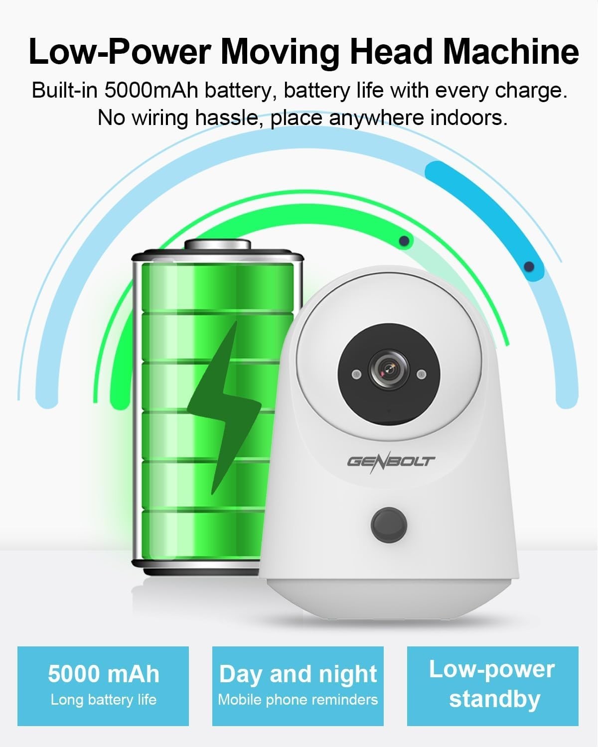 2K Indoor Security Camera Wireless Battery PTZ Pet Baby Monitor WiFi