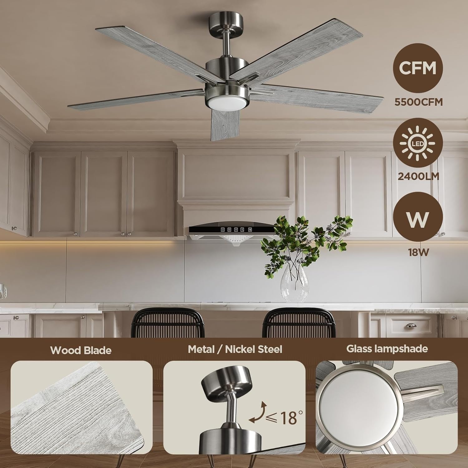 Vagizm 52" Ceiling Fan with Light, Remote, Dimmable, DC Motor,5 Blades, Modern