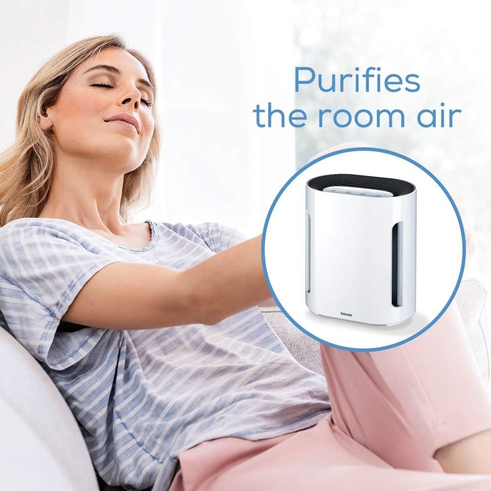 Compact HEPA Air Purifier Ioniser Quiet Night Mode Timer Allergy