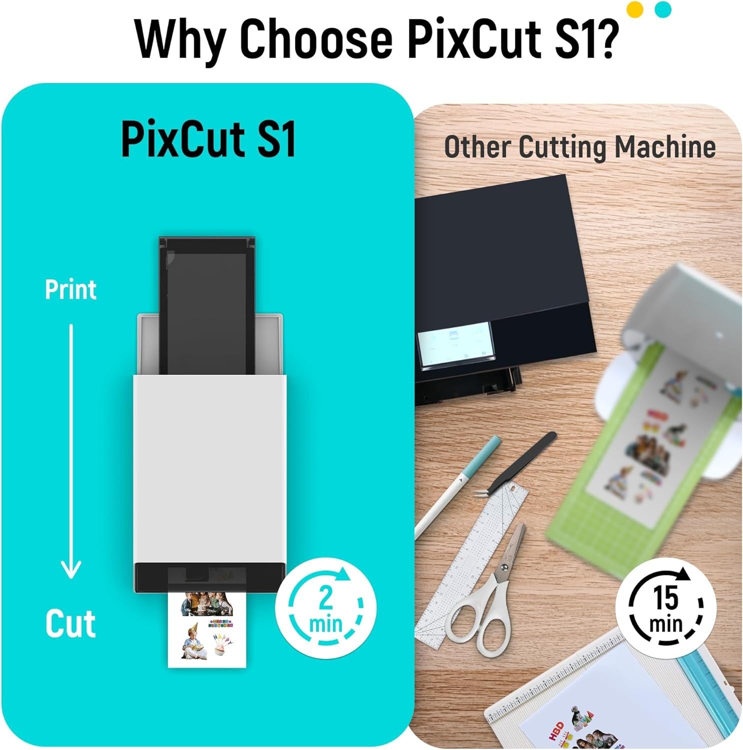 All-In-One Sticker Printer Cutter Photo Label Maker 300DPI DIY Crafts
