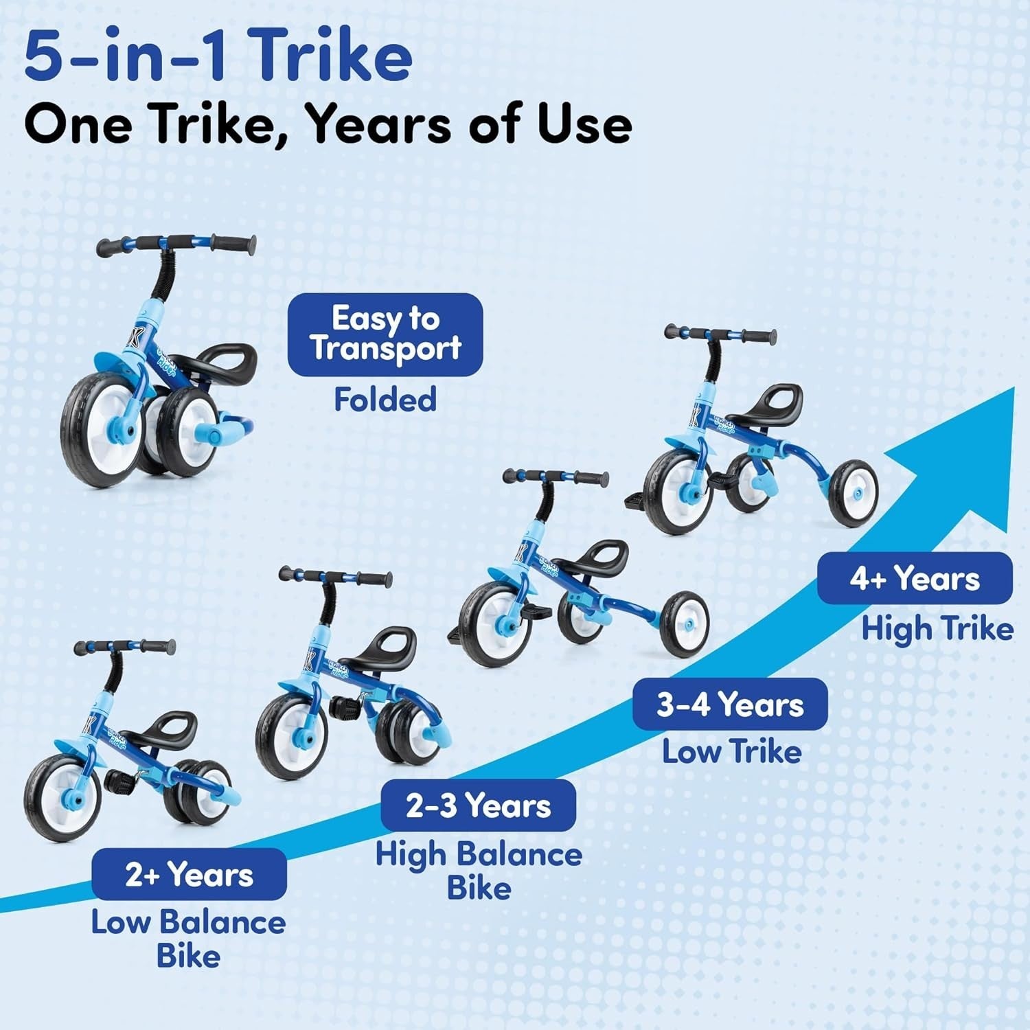 5 in 1 Kids Balance Bike Trike Foldable Adjustable Toddler Age 2-5
