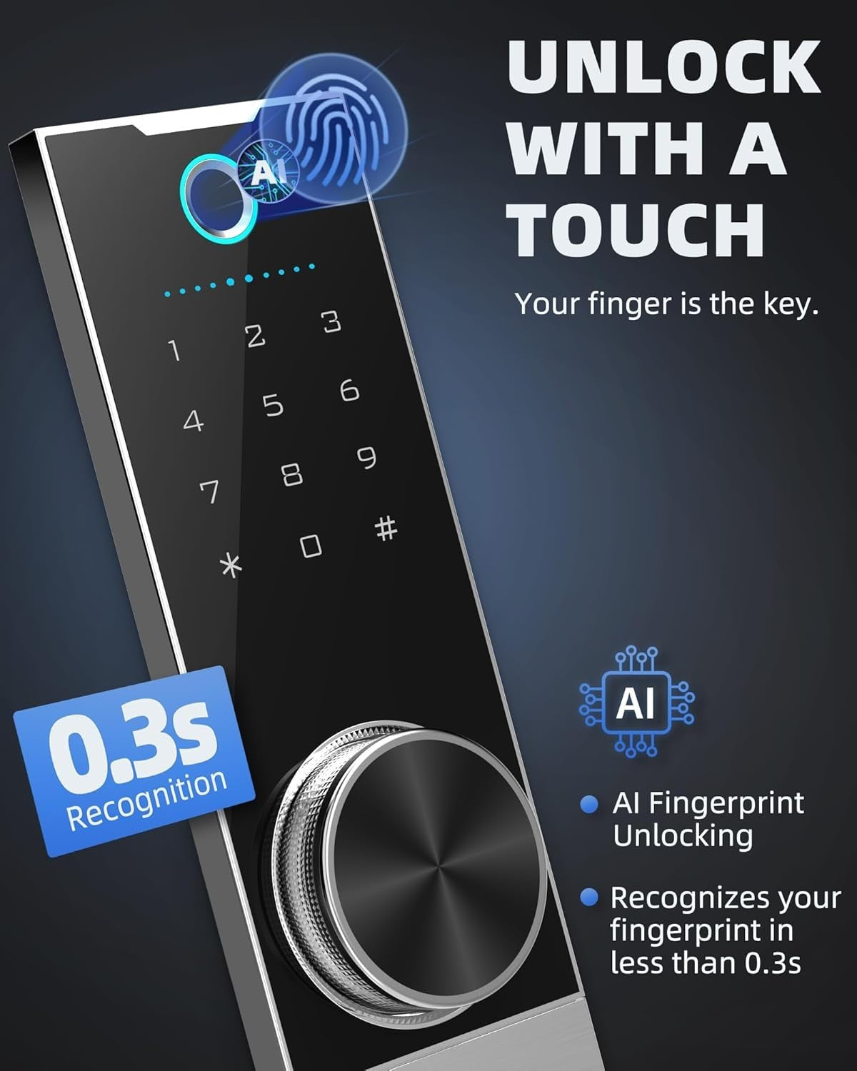 2.0 Cu Ft Biometric Fingerprint Safe Fireproof Security Box Alarm