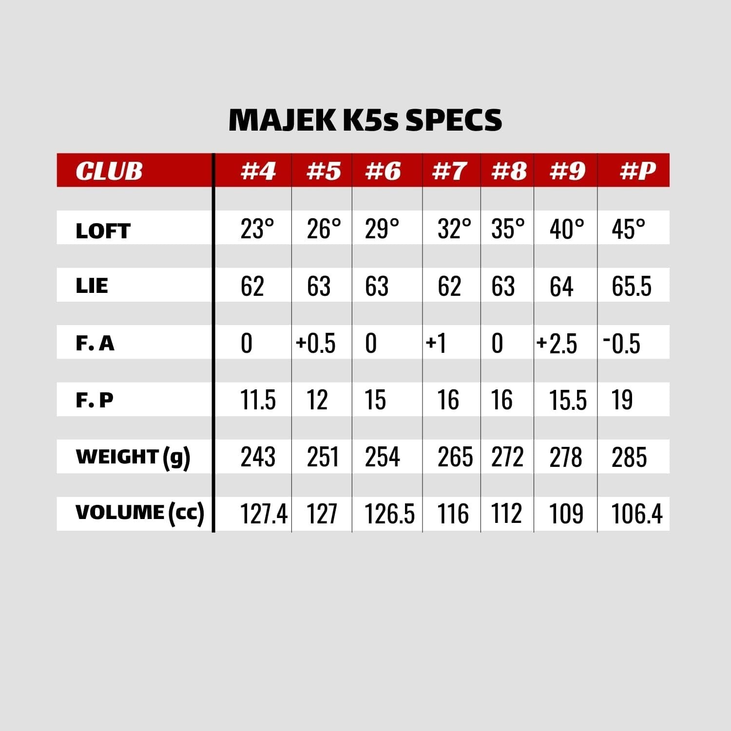 Mens Senior Hybrid Iron Set Right Hand Graphite Easy Launch 4-PW