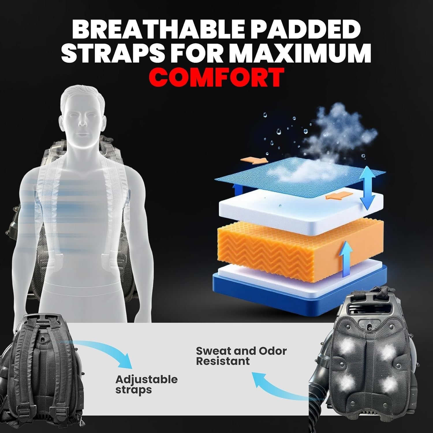 Petrol Backpack Leaf Blower 63cc 2-Stroke High Power Garden Debris Cleaner