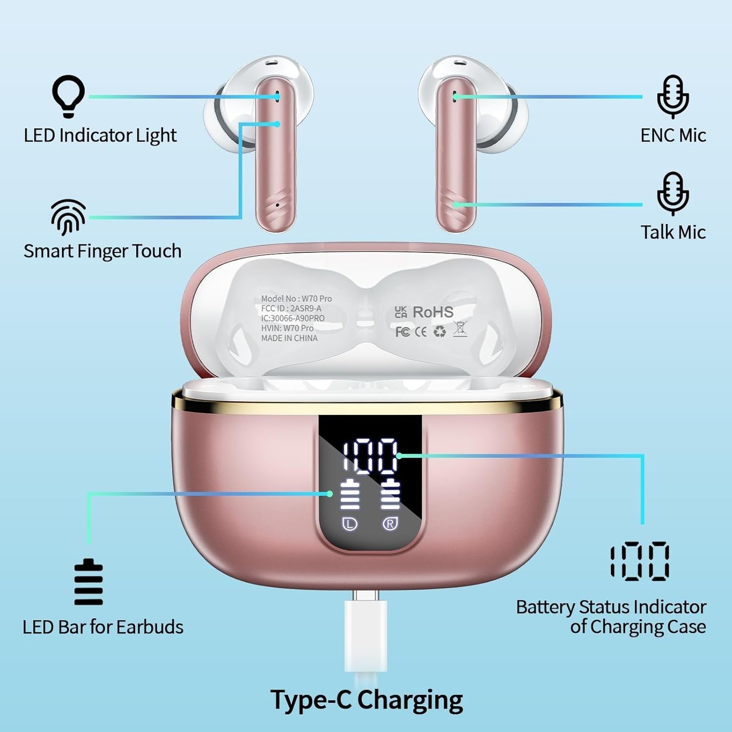 Bluetooth 5.4 Wireless Earbuds 46H Playtime ENC Noise Cancelling Pink