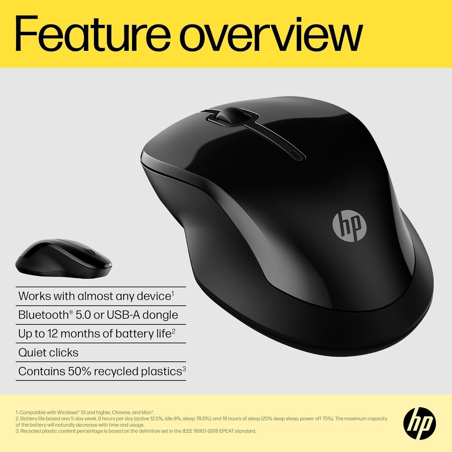 Dual Mode Wireless Mouse Bluetooth 2.4GHz Multi Device PC Laptop Silent Click