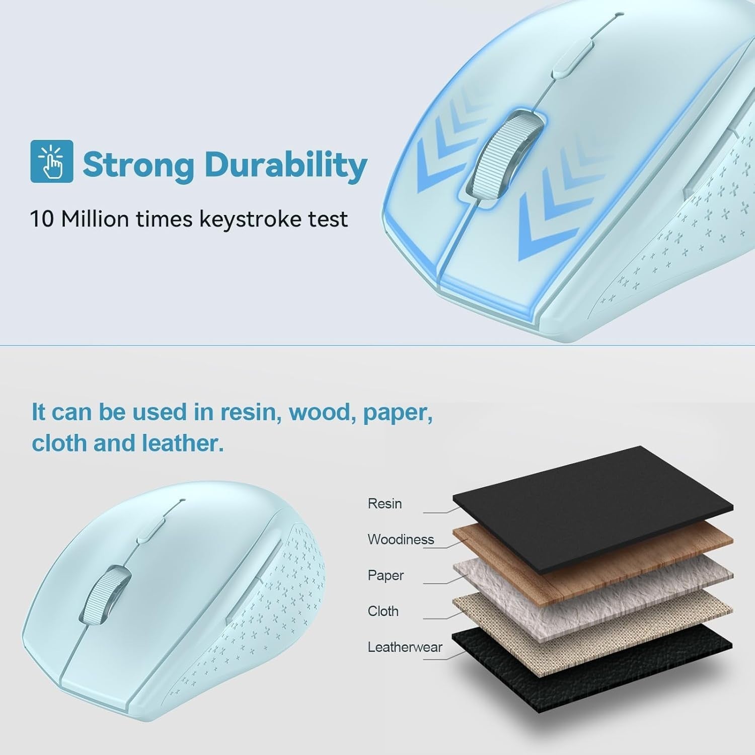 Quiet Bluetooth Mouse 4800 DPI Slim Ergonomic Cordless for Laptop Home Office
