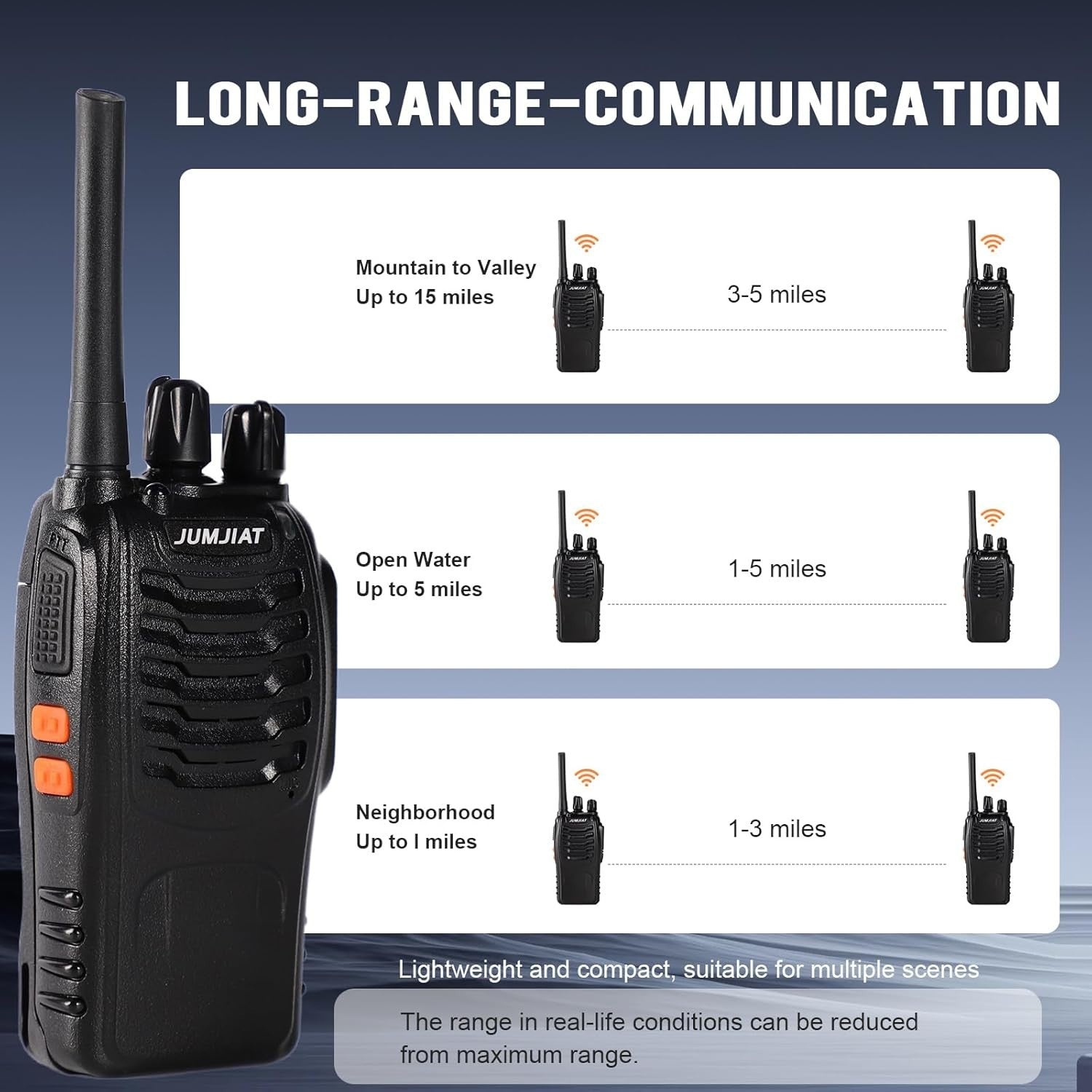 Long Range PMR446 Walkie Talkies 2 Pack Rechargeable 16CH w/ Earpieces