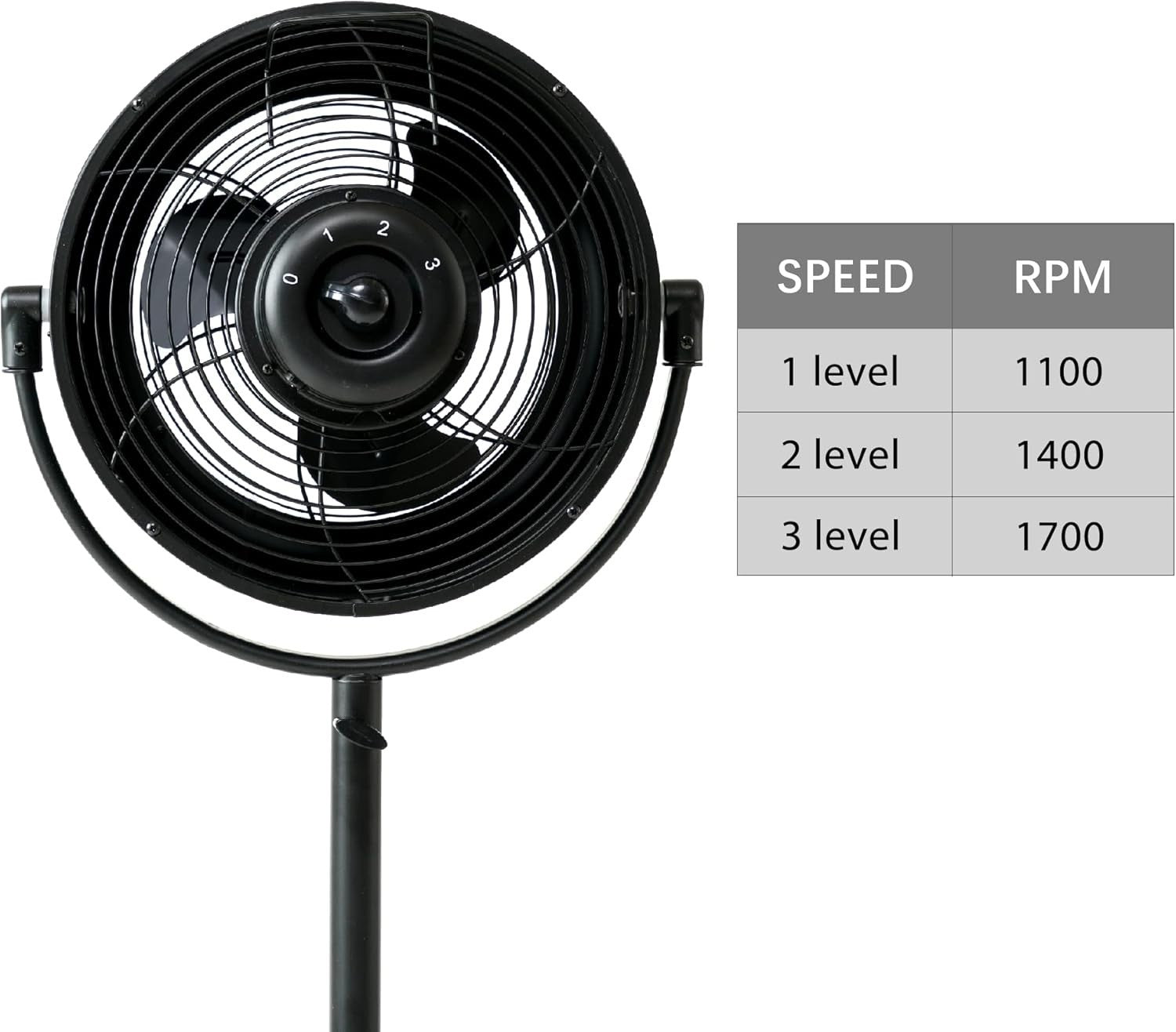 8" Retro Pedestal Stand Fan 3-Speed Adjustable 360° Rotating Quiet Desk Cooling