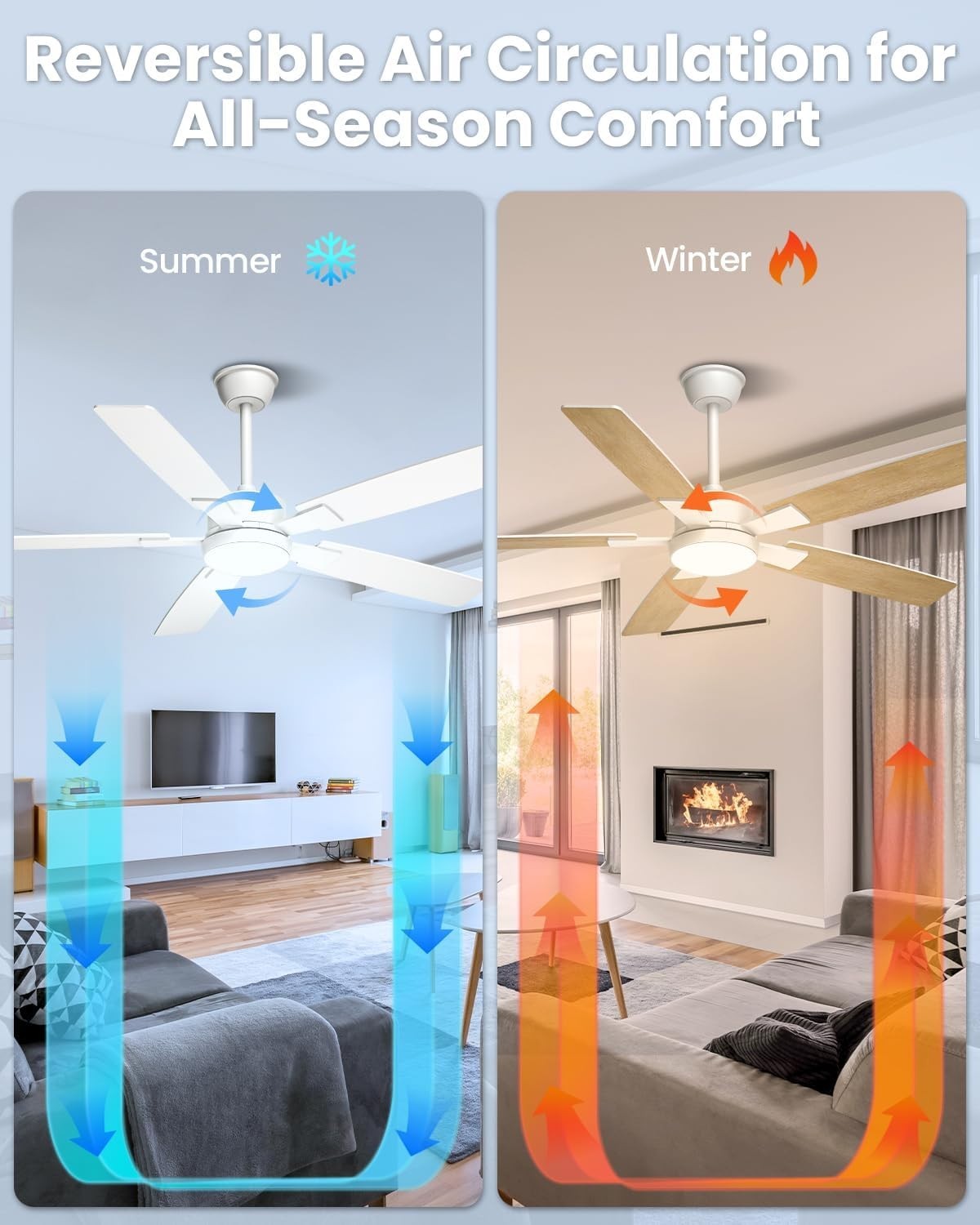 Mefine 52" Ceiling Fan with LED Light, Silent, 6 Speeds, Remote, 5 Blades