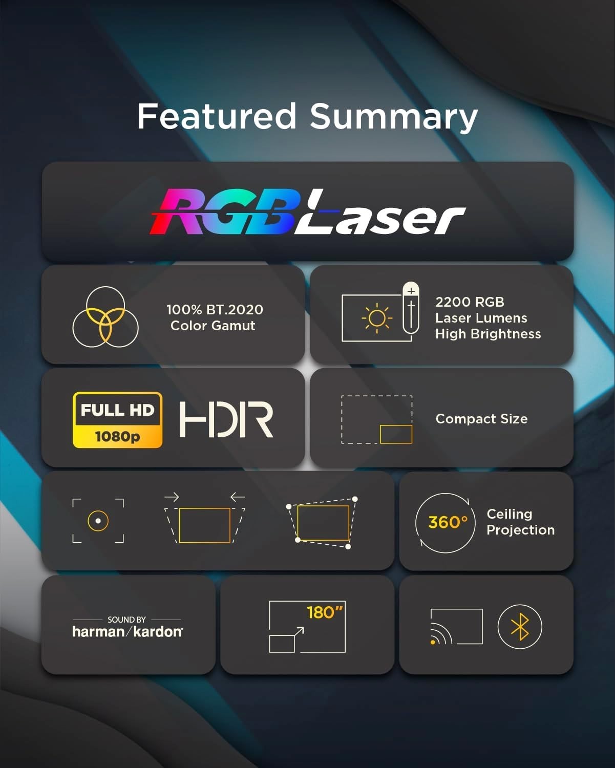 RGB Laser Smart Projector 1080P WiFi Bluetooth Auto Focus Portable