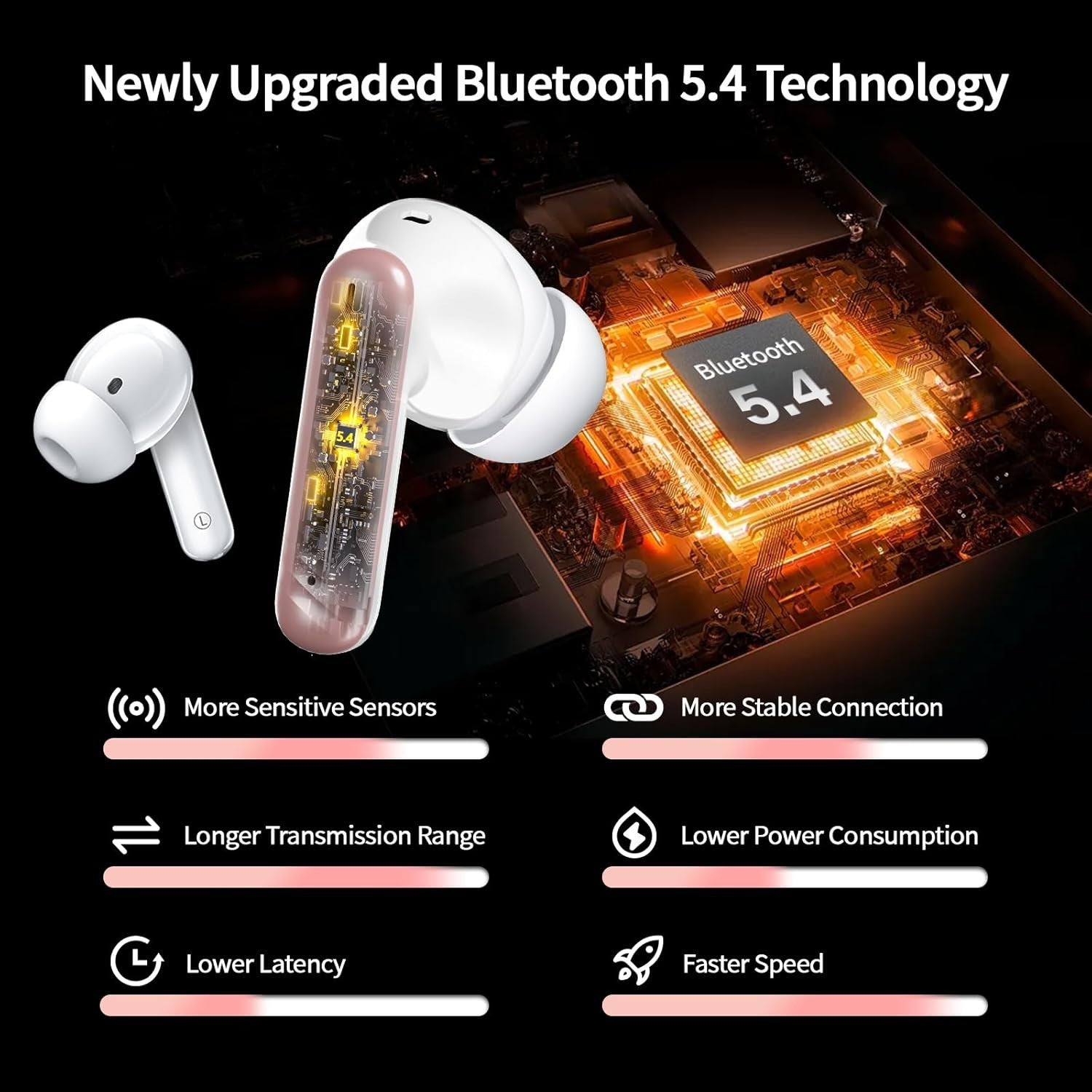 Bluetooth 5.4 Wireless Earbuds 46H Playtime ENC Noise Cancelling Pink