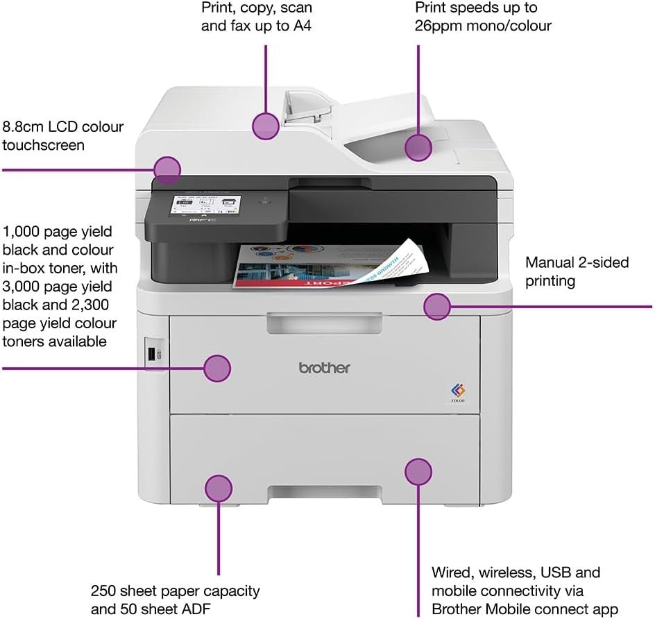 All-in-One Colour LED Printer A4 USB Wi-Fi Duplex Grey Office