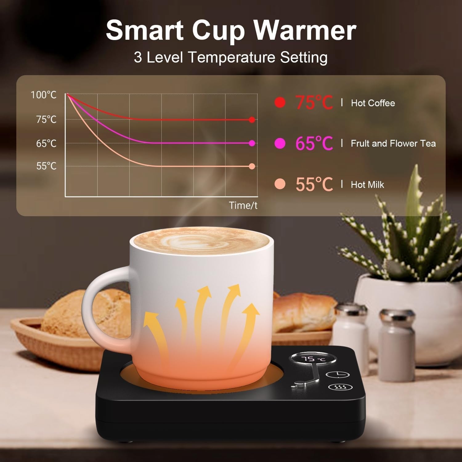 Smart Coffee Mug Warmer – Desk Beverage Warmer, Black/Brown
