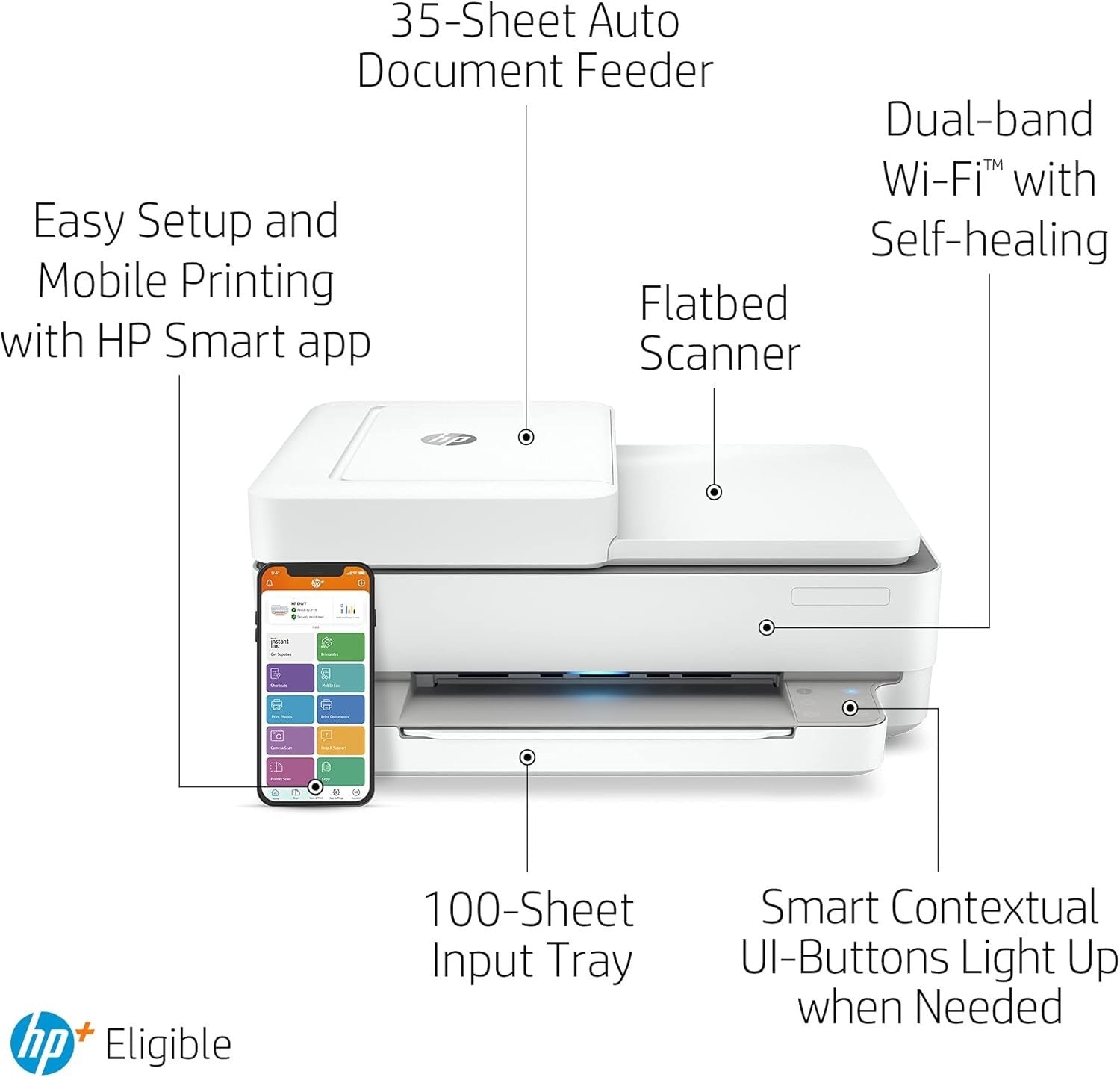 White All-in-One Colour Laser Printer WiFi Duplex | Fast 21ppm A4 Scanner