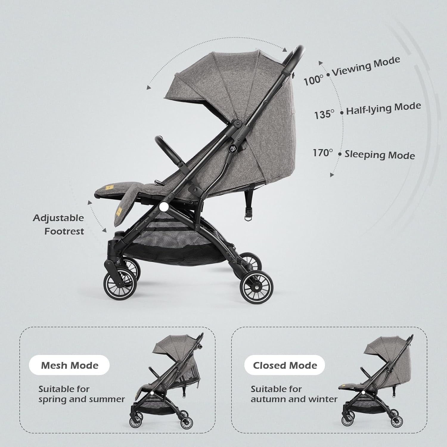 Compact Travel Pushchair Buggy One-Hand Fold Newborn–3Y 15kg Dark Grey