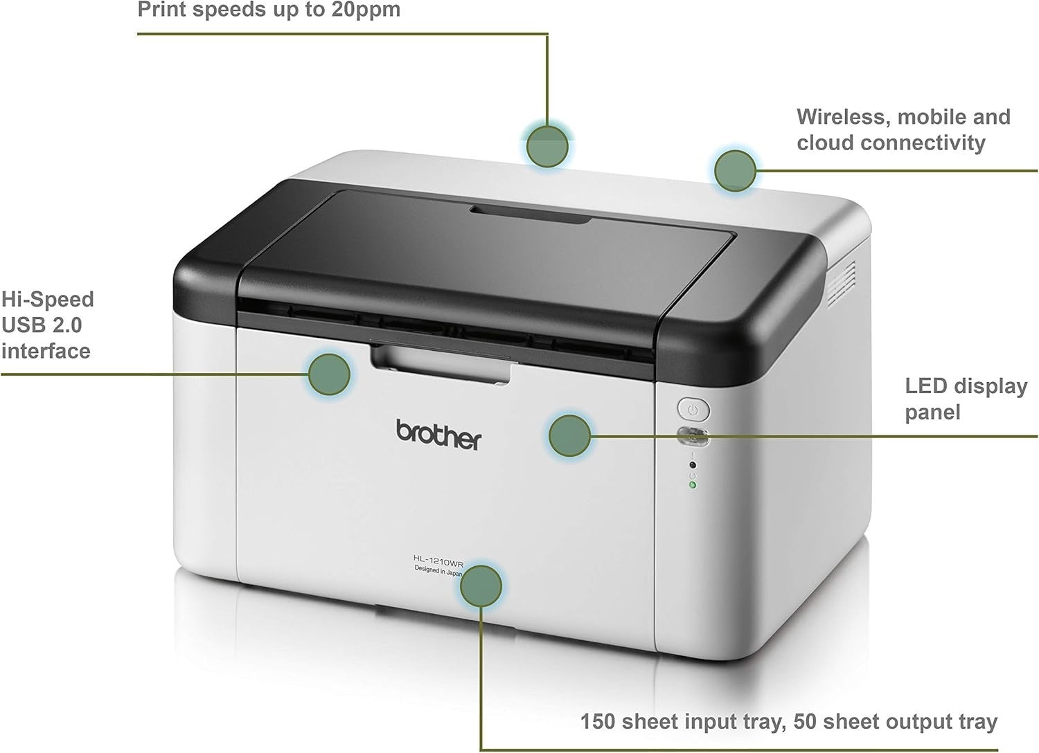 Wireless Mono Laser Printer Compact A4 Home & Office Printer White