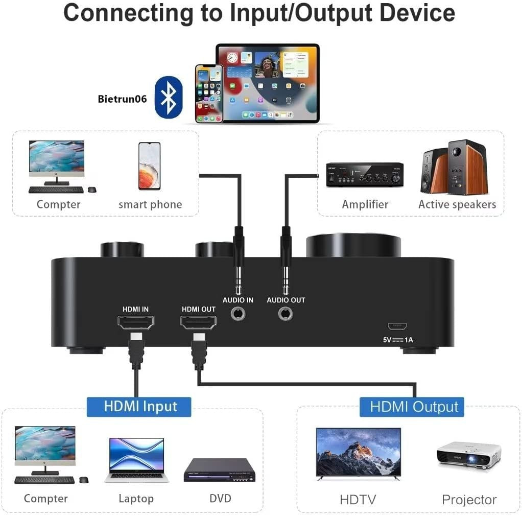 Wireless Karaoke Microphone Set Dual Handheld Mixer TV PC HDMI AUX
