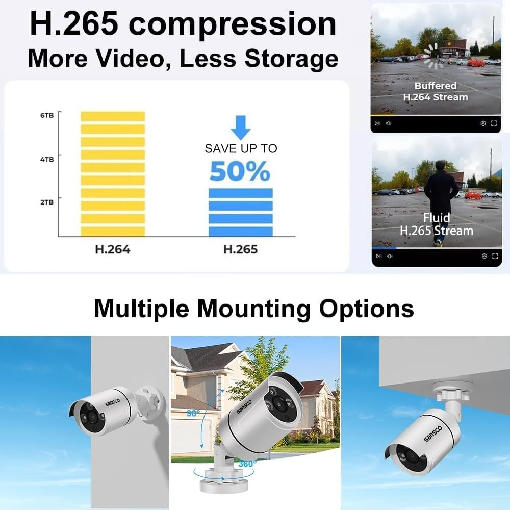 5MP CCTV Security Camera System 8CH DVR 1TB HDD 4 Cameras 3K