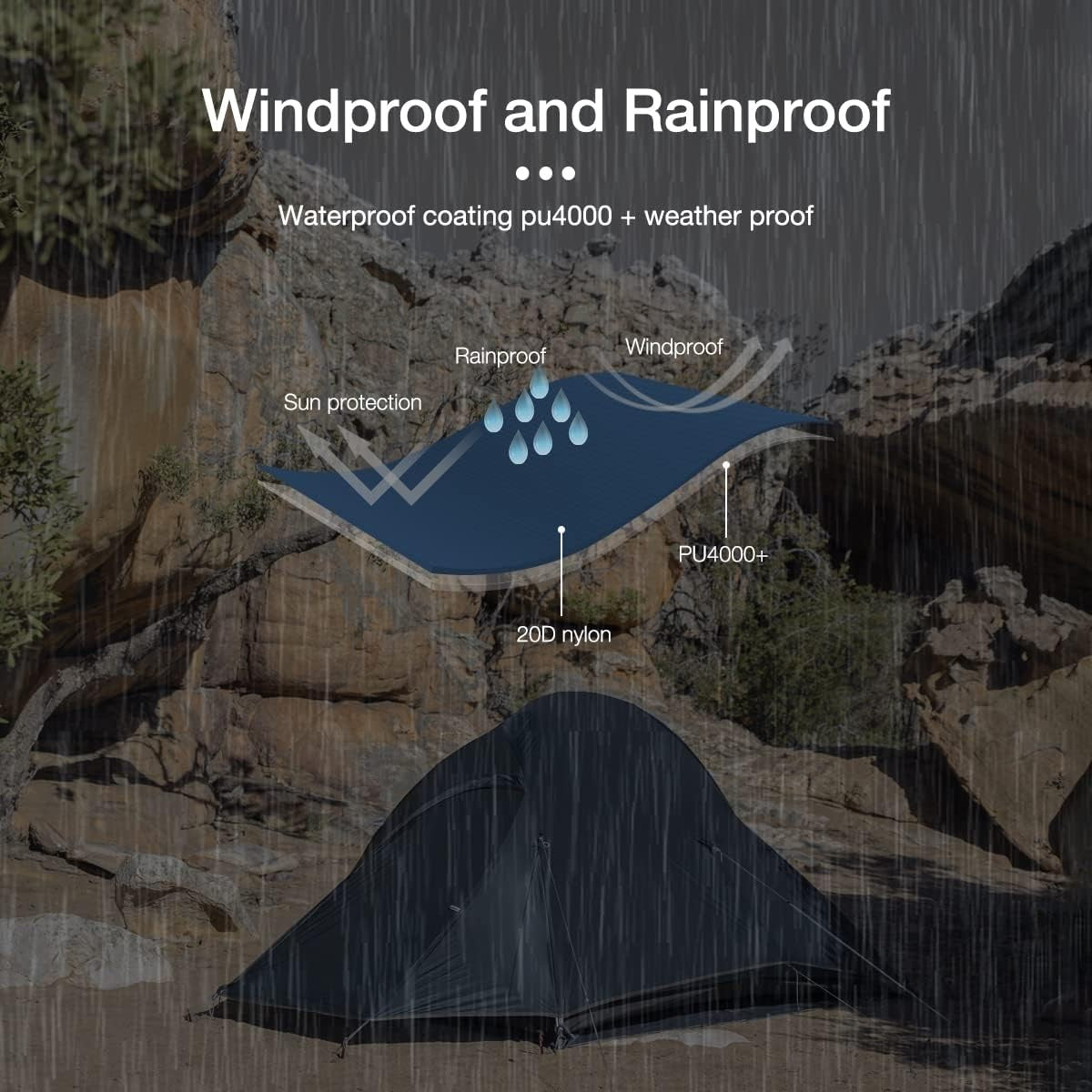 2 Person Lightweight Backpacking Tent 3-4 Season Dome