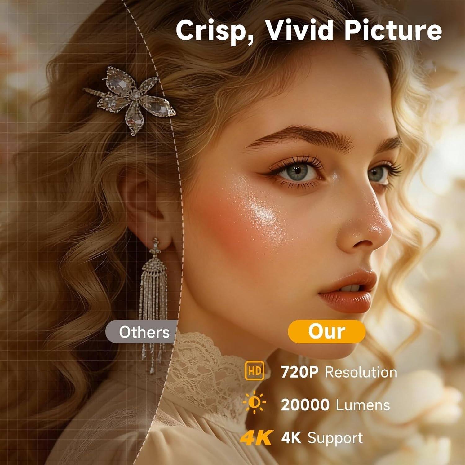 4K Smart Mini Projector Android 12 WiFi 6 Bluetooth Portable