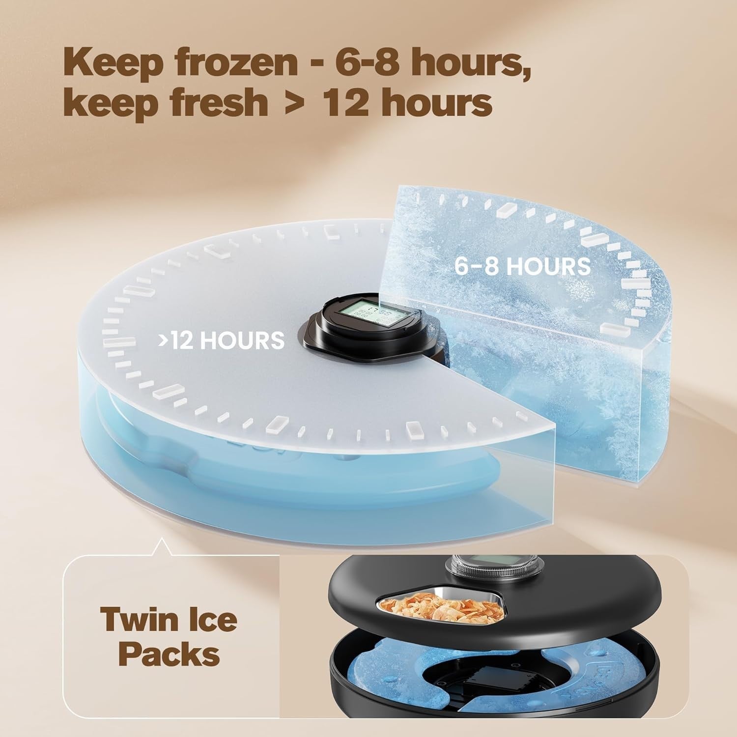 Automatic Wet Cat Feeder 6 Meal Timer Food Dispenser Ice Pack Wireless