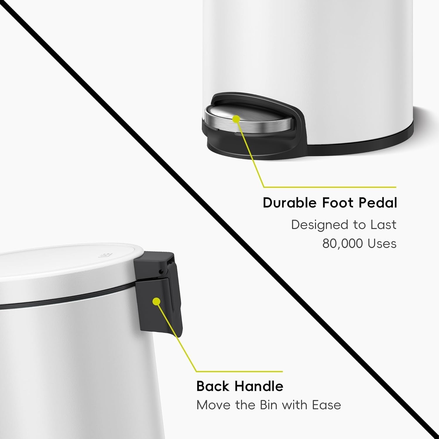5L White Stainless Steel Pedal Bin Soft Close Bathroom Trash