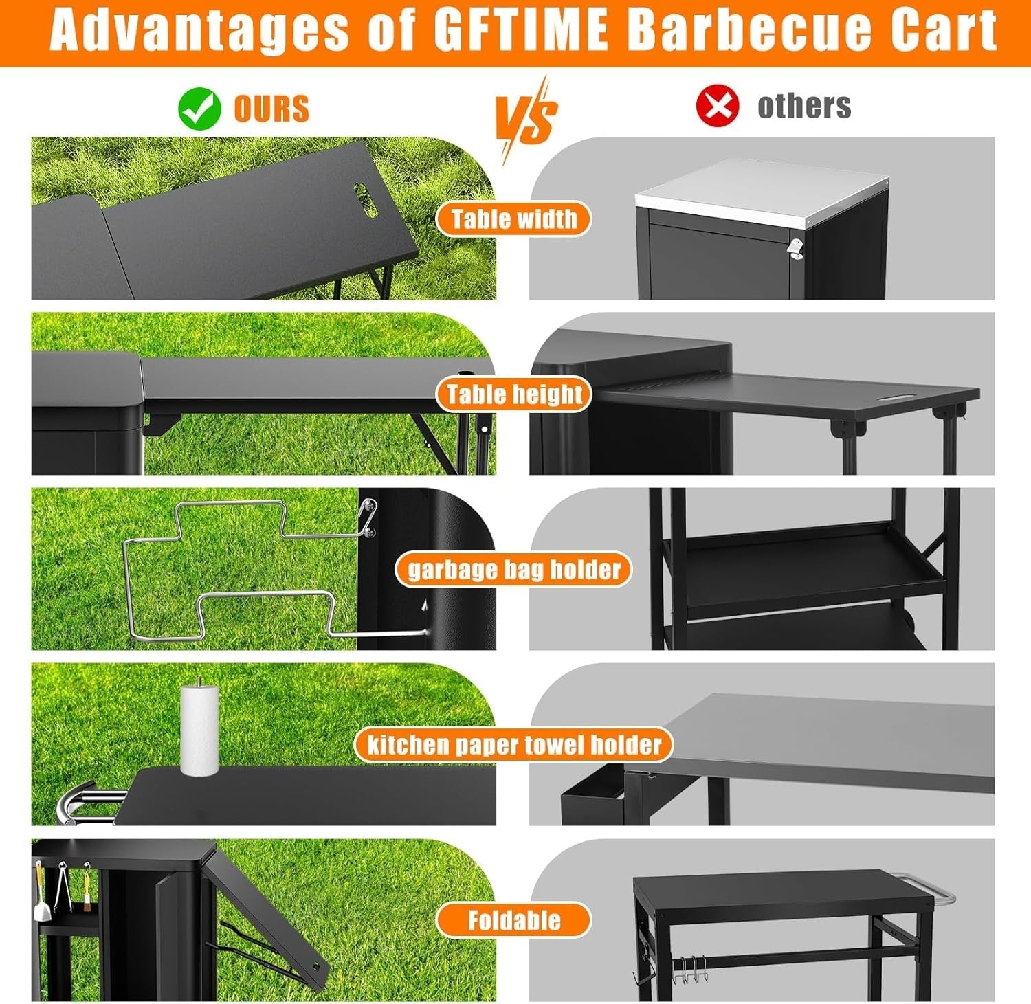 Outdoor BBQ Grill Cart Table with Foldable Side Table Storage Hooks Wheels Black