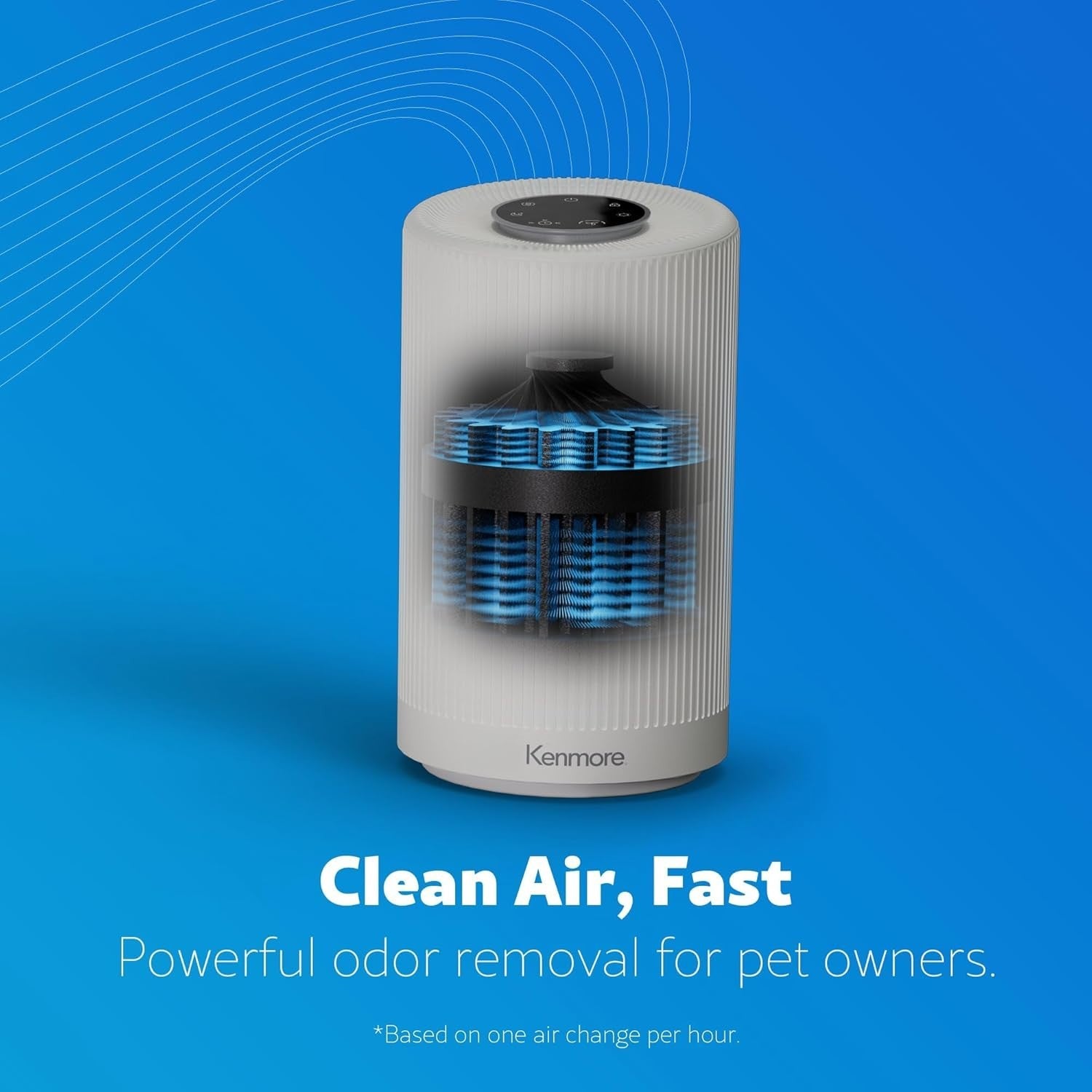 H13 HEPA Air Purifier 850 Sq Ft Quiet 25dB Odour Allergy Home