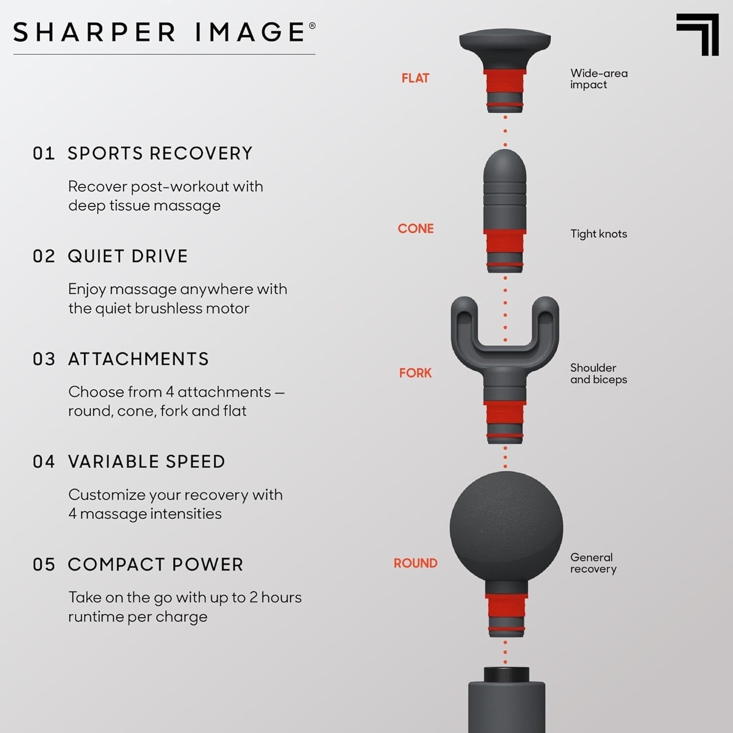 Compact Deep Tissue Massage Gun Portable Muscle Relaxer 4 Heads 4 Speeds