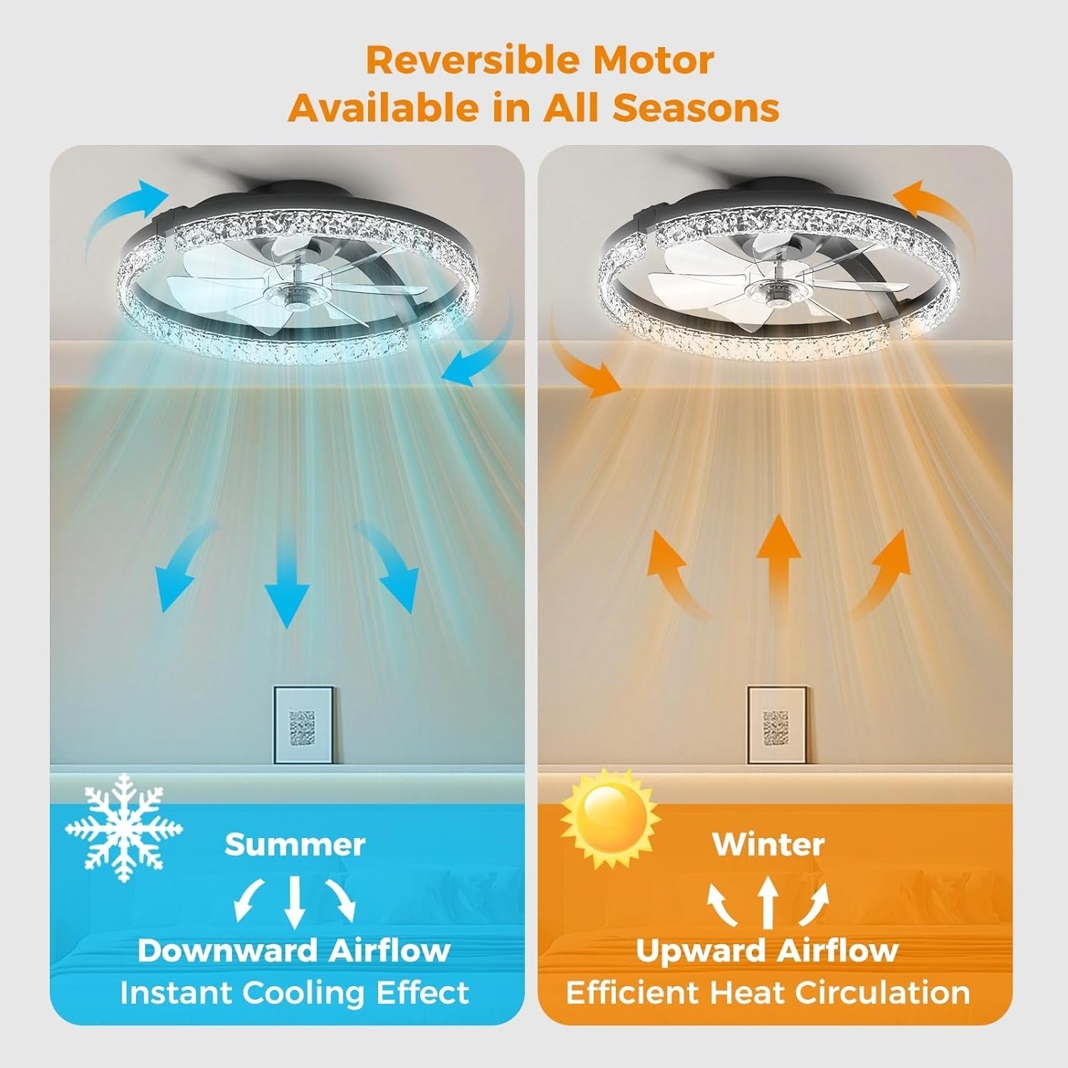 Aphyni 46cm Black Ceiling Fan with Lights Low Profile LED Dimmable Remote