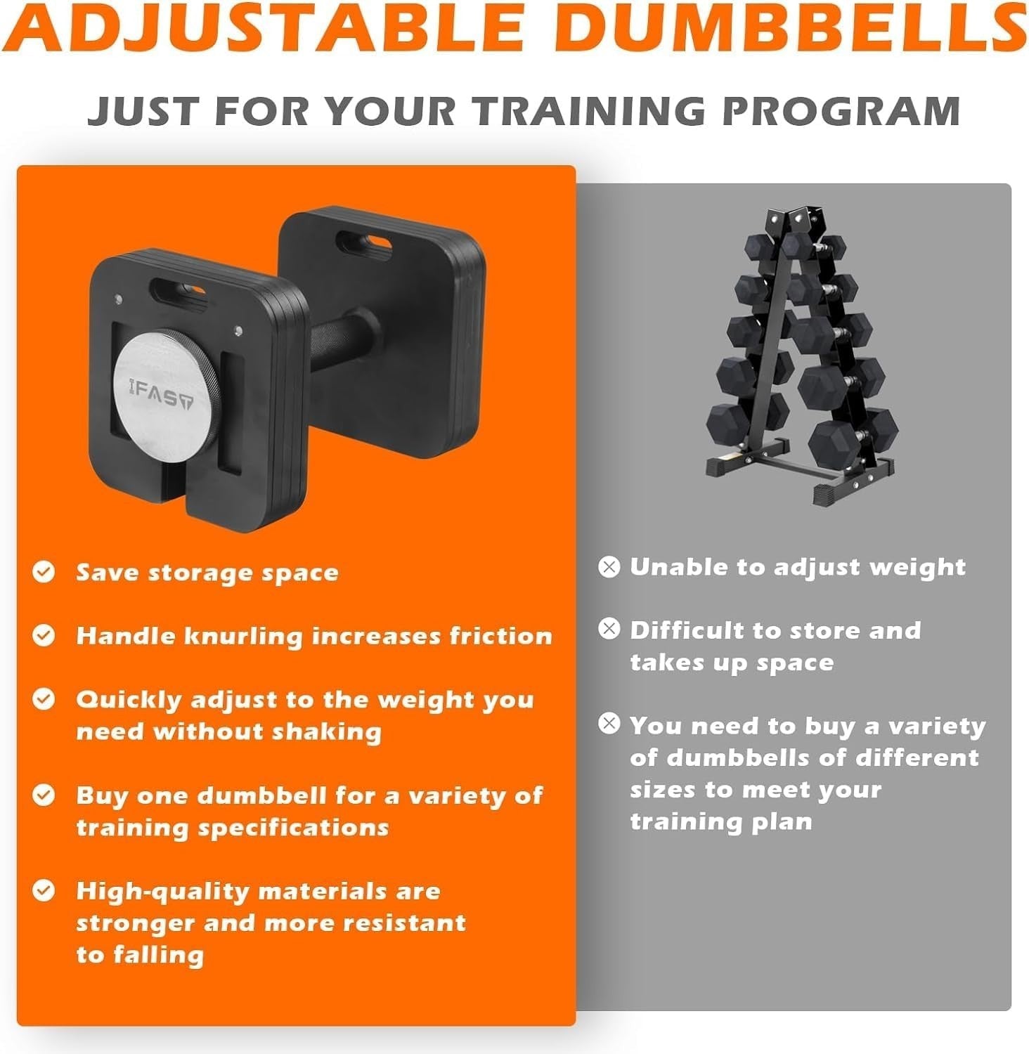 Adjustable Hex Dumbbell 50lb–160lb 9-in-1 Quick Lock Home Gym Weight