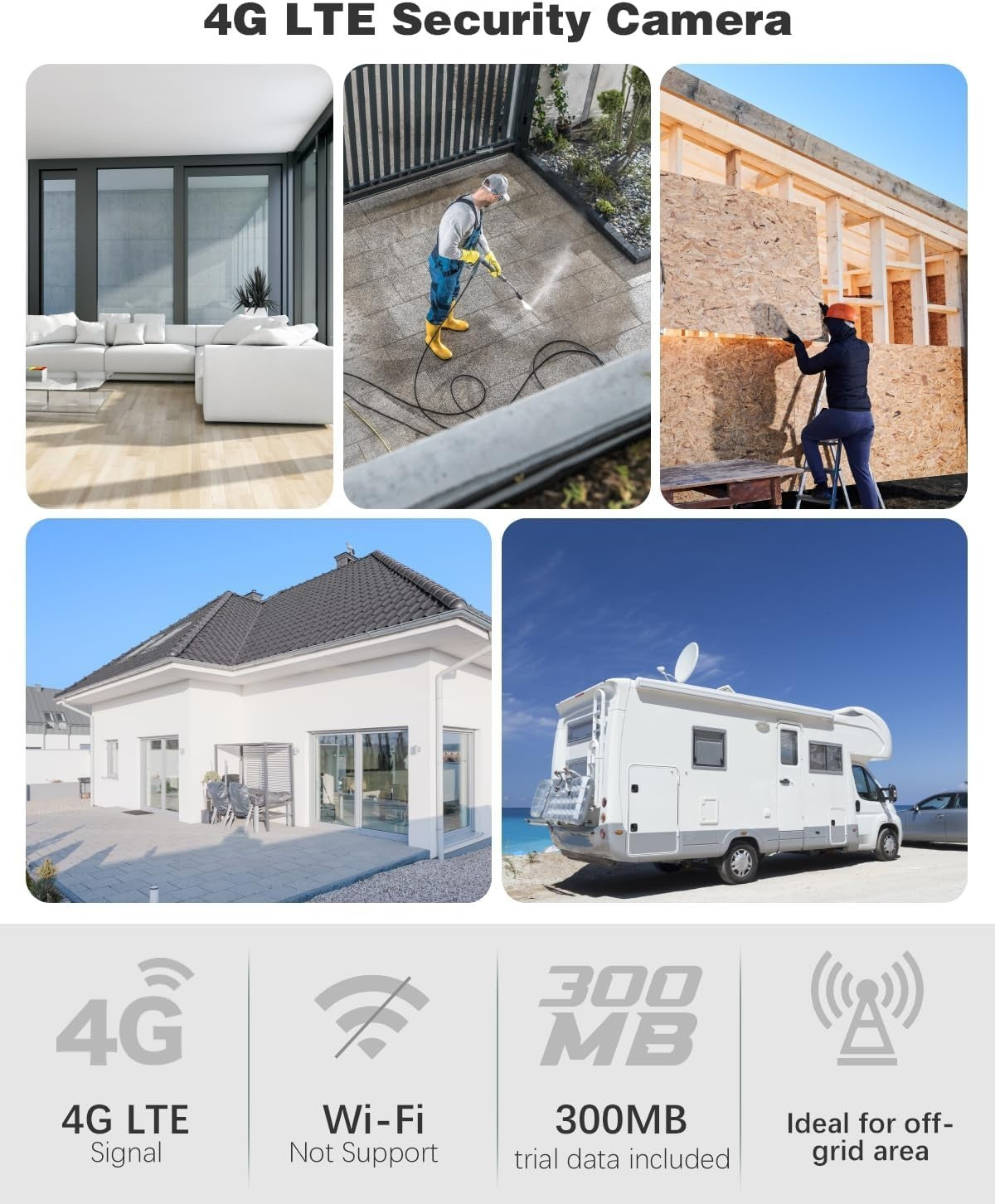 4G LTE Security Camera No WiFi 3MP Battery CCTV Color Night Vision