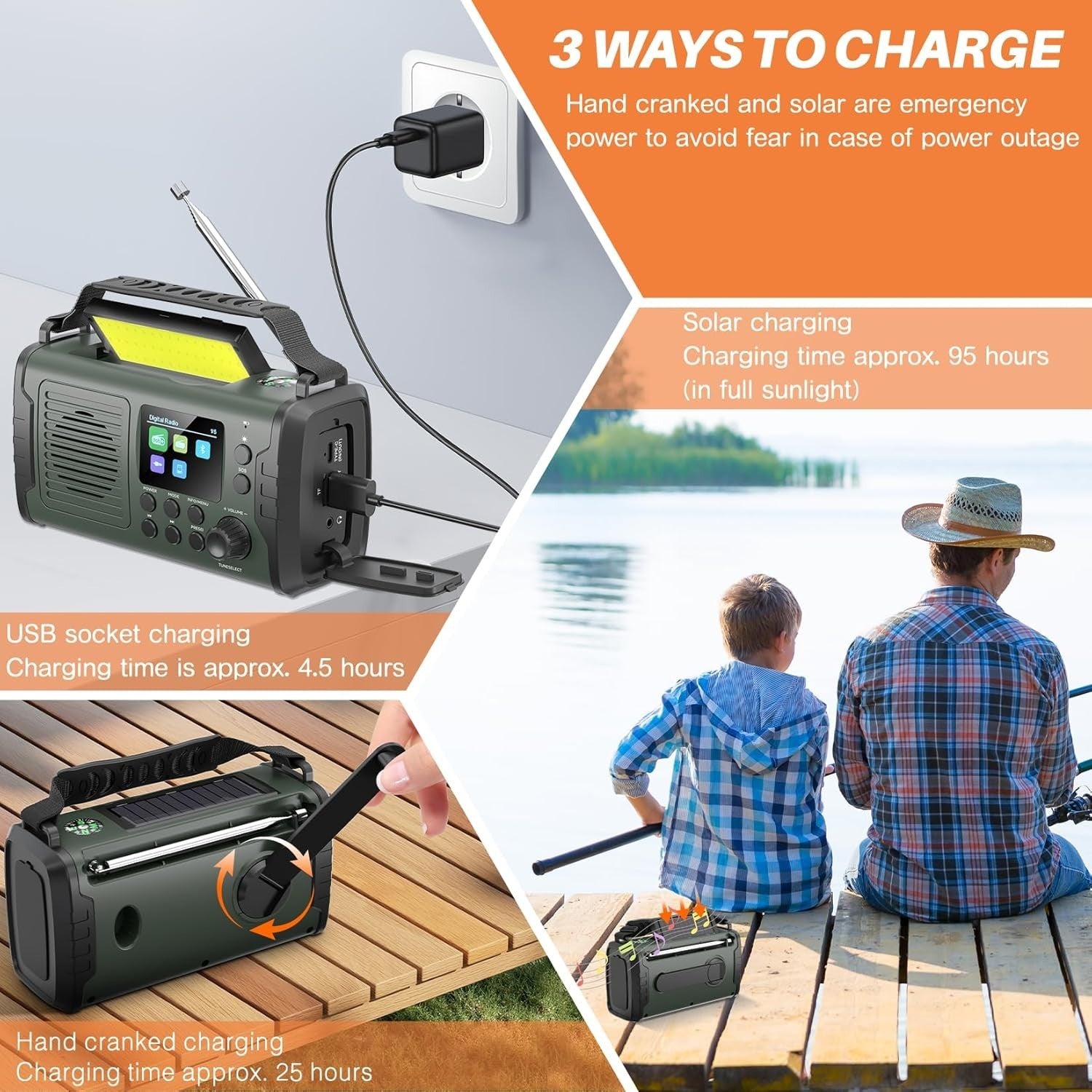 20000mAh Emergency Solar Hand Crank Radio with DAB/FM & Bluetooth