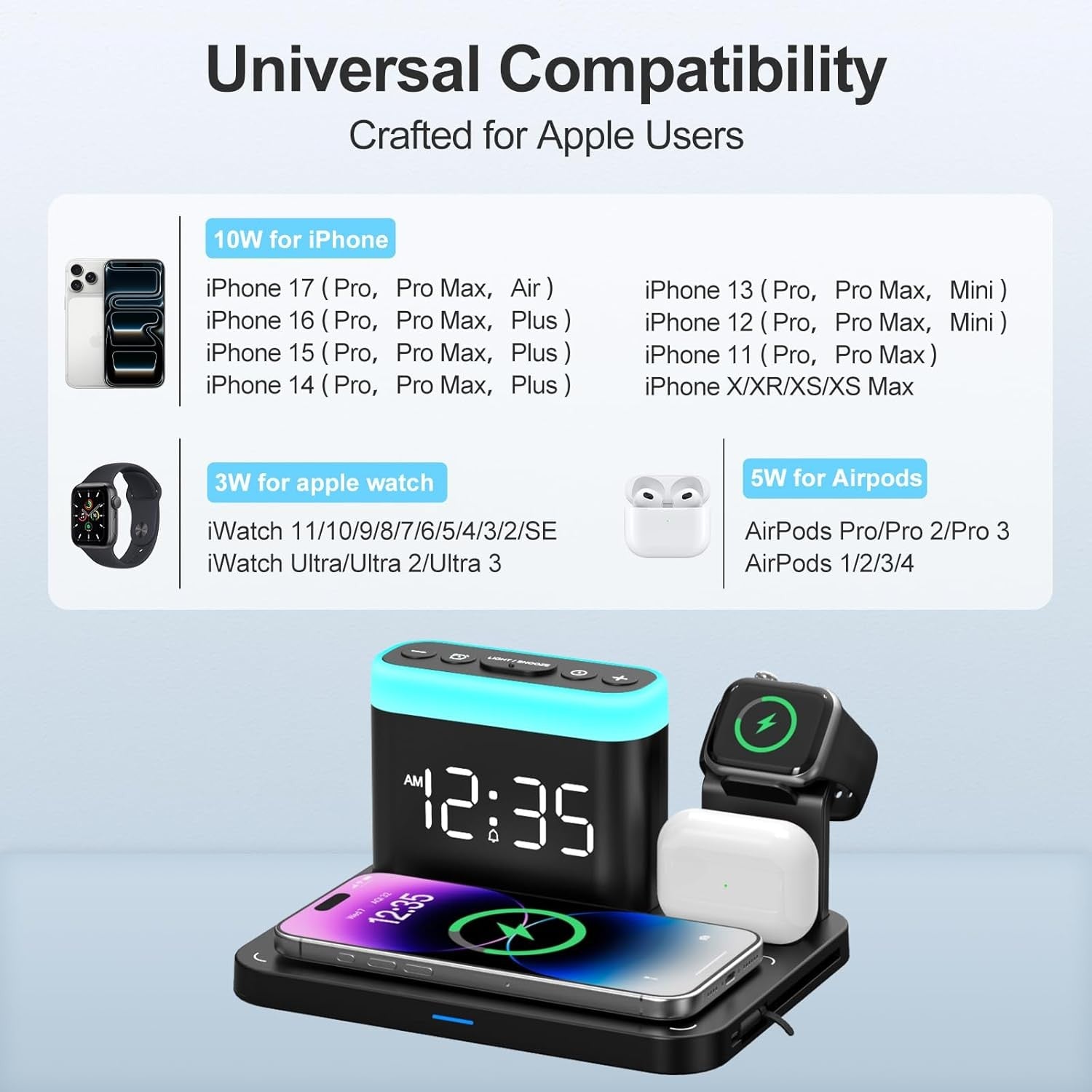 Black 5-in-1 Wireless Charging Station Alarm Clock Night Light Phone Watch