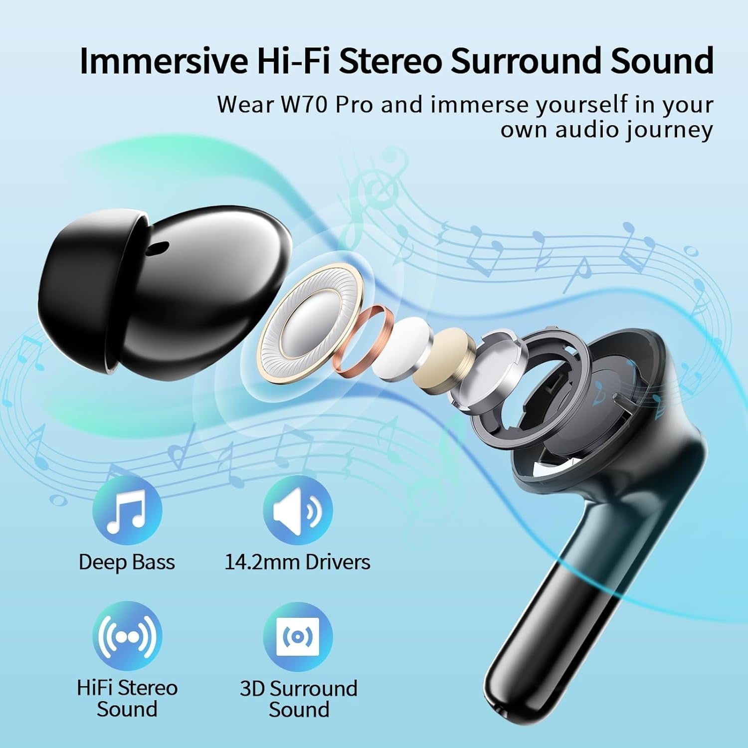 Bluetooth 5.4 Earbuds ENC Noise Cancel Waterproof 46H Stereo Earphones black