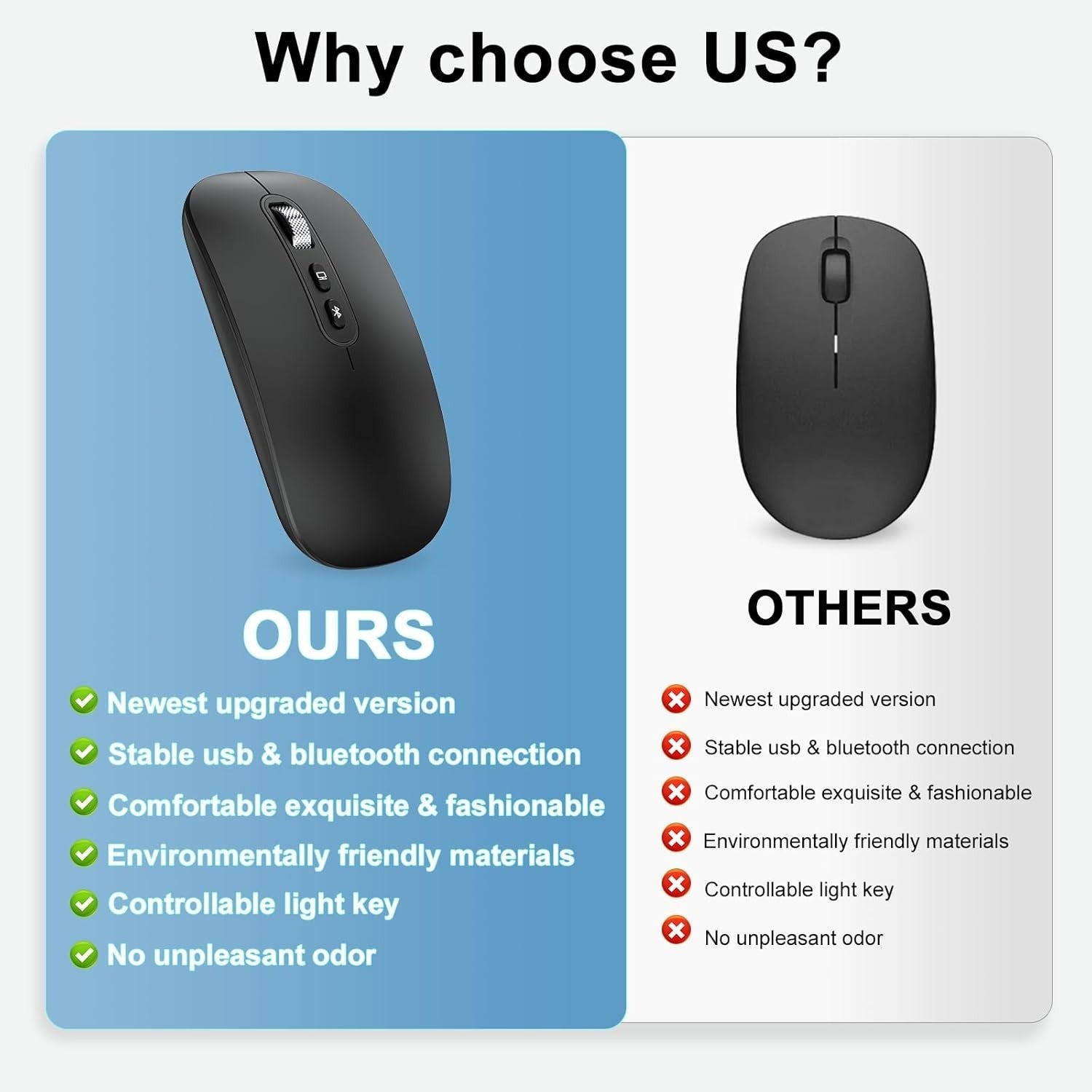 Bluetooth Wireless Mouse Rechargeable Silent USB Slim Black