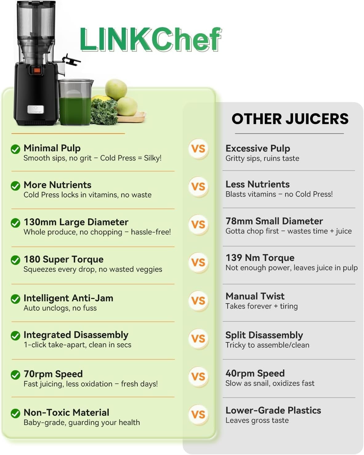Cold Press Juicer 130mm Wide Chute Whole Fruit 1.8L 250W Slow BPA Free