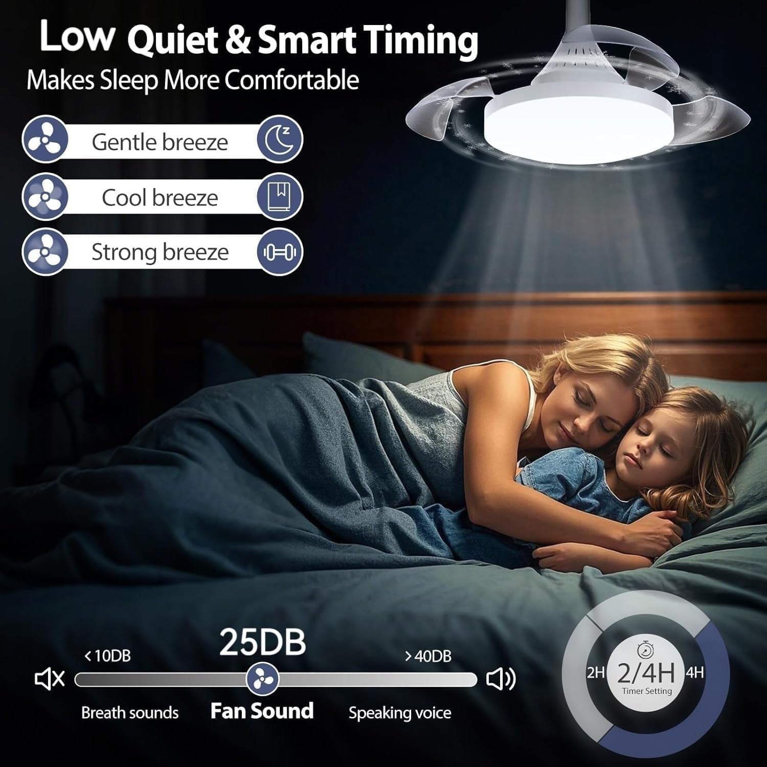 Ceiling Fan Light, 40W Retractable Smart Fan, 4 Speeds, 3 Colors, Remote, LED