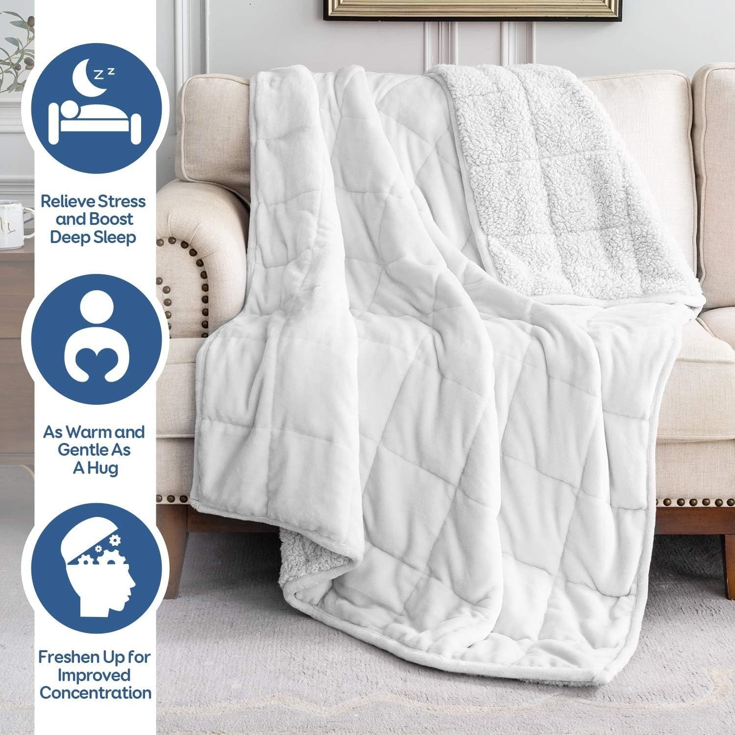 20lb Weighted Blanket, Snow White Sherpa Throw 60x80 Soft Cozy Fleece