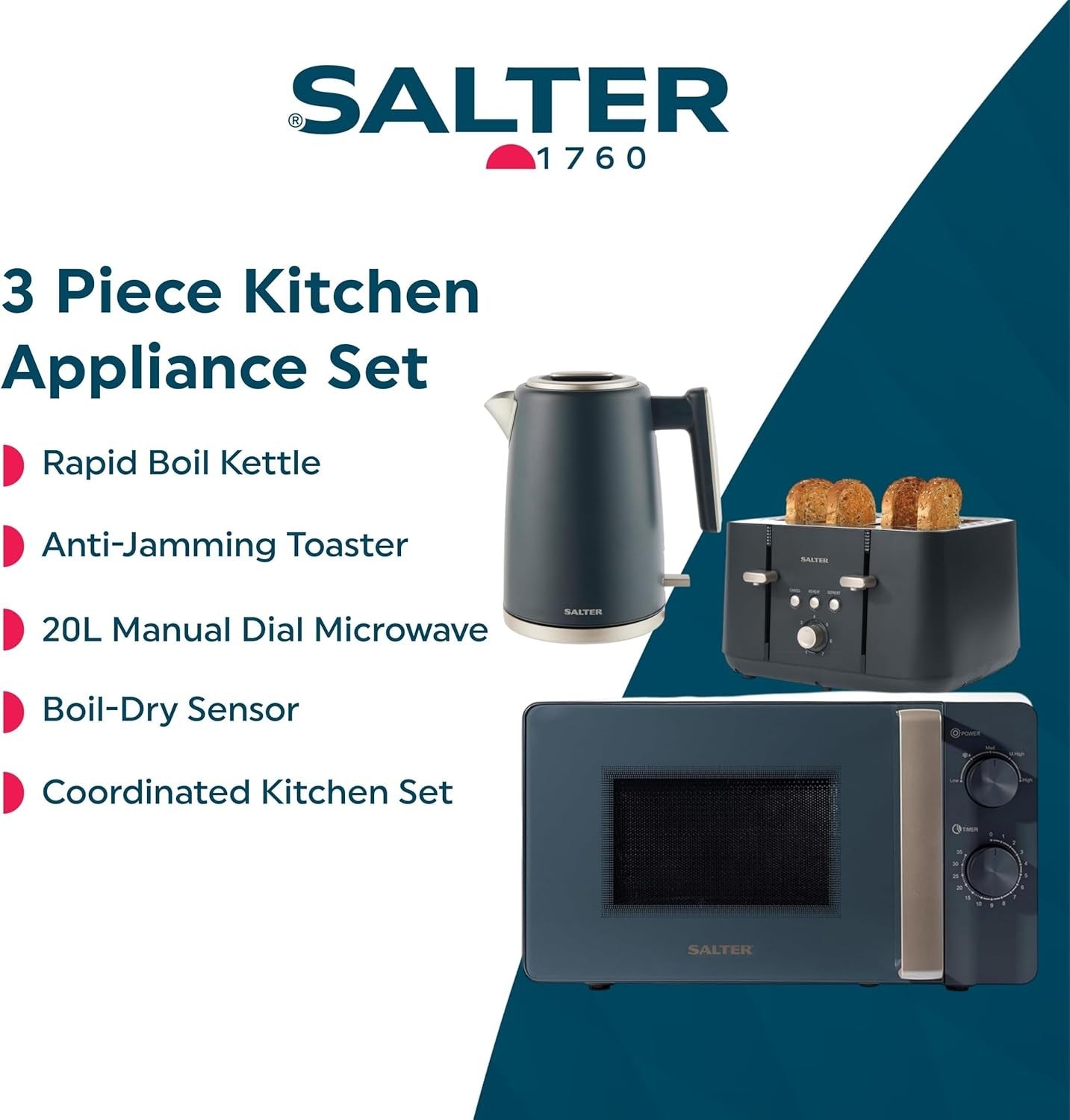 3pc Blue Kitchen Set 20L Microwave 1.7L Kettle 4 Slice Toaster