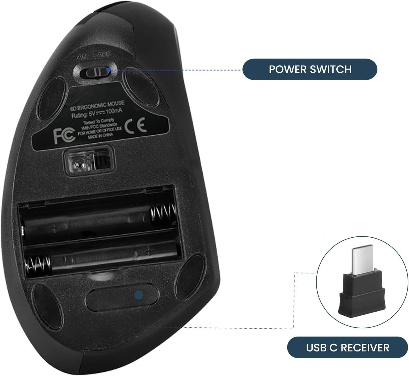 USB C Vertical Ergonomic Wireless Mouse 2.4G Silent Comfort Grip