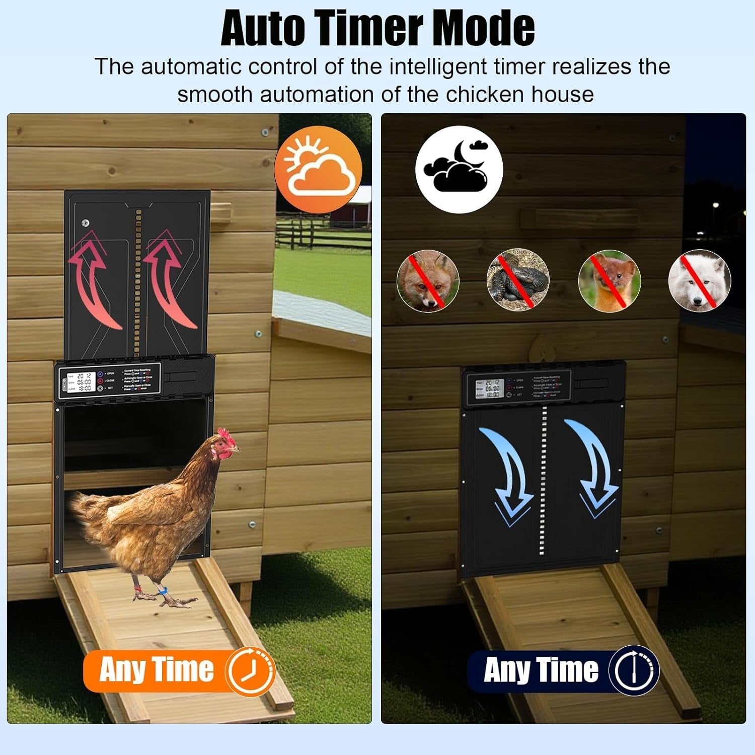 Automatic Solar Chicken Coop Door Opener Remote LCD Anti Pinch Waterproof
