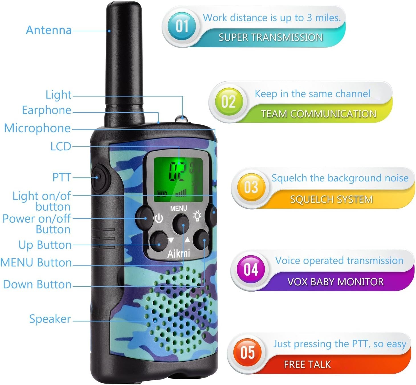 Kids Walkie Talkies 8 Channel 3KM Long Range Outdoor Toy Gift Blue Camo